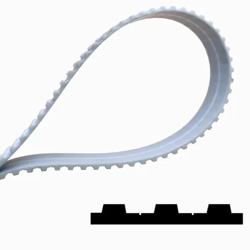 Synchronous belts - Metric